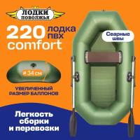 Лодка надувная для рыбалки ПВХ Лодки Поволжья 220 Comfort, одноместная гребная, зеленая