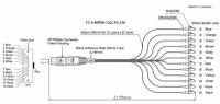 Hyperline FH-B9-9-MTPM12/UR-12LC/UR-1M-LSZH (FC-9-MTPM-12LC-PC-1M) Кабель "гидра" MTP (c направляющими штырьками)-LC