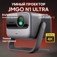 Проектор JMGO N1 Ultra (J92-5D5)