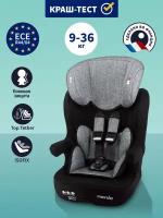 Детское автокресло Nania I-Max Isofix Tech Silver