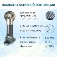 Комплект активной вентиляции: Турбодефлектор TD160 ОЦ, вент. выход утепленный высотой Н-500, для кровельного профнастила С-21, серый