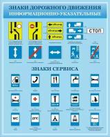 Стенд для автошколы "Знаки дорожного движения, информационно-указательные_2" (Размер средний 800х640см)