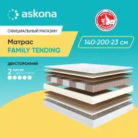 Матрас анатомический Askona (Аскона) Family Tending 140х200