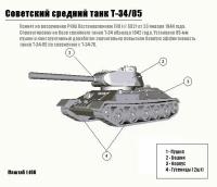 Танк Т-34 -85