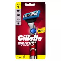 Бритва Gillette Fusion Mach3 Turbo станок + 2 кассеты