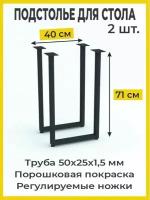 Подстолье (опора, ножка) для стола р-р 71х40 см.(2 шт в комплекте, ножки для стола регулируемые)