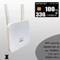 Wi-Fi роутер M3-01 (olax AX6) + сим карта для интернета в сети ТЕЛЕ2, 100ГБ за 330р/мес