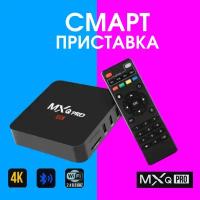 Новая сетевая цифровая приставка Smart TV Box MXQ Pro 4K 5G