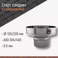 Старт сэндвич для дымохода D 120/220 мм из нержавейки AISI 304/430 толщиной 0.8 мм