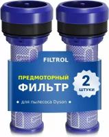 HEPA фильтр 2 шт. для пылесоса Dyson тип 923413-01 серия DC30, DC33, DC37, DC39, DC41, DC41С, DC39i, DC39 Animal