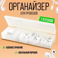 Органайзер для аксессуаров, проводов и зарядок, универсальный бокс, Zur-Kibet