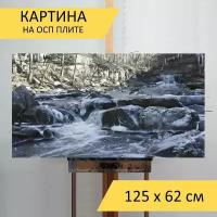 Картина на ОСП 125х62 см. "Водопады, зима, зимний водопад" горизонтальная, для интерьера, с креплениями