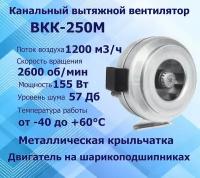 Вентилятор канальный круглый ВКК-250М