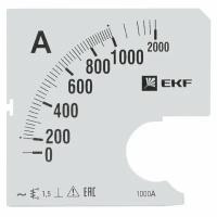 Шкала сменная для A961 1000-5А-1,5 EKF PROxima