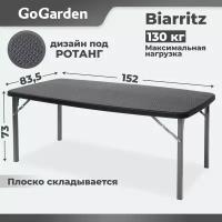 Стол складной GoGarden BIARRITZ,садовый,152х83,5х73 см, пластик/сталь