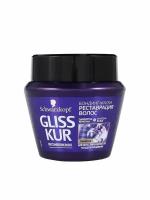 Маски косметические Gliss Kur