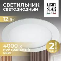 223124 Светильник ZOCCO CYL LED 12W 600LM 4000K, шт