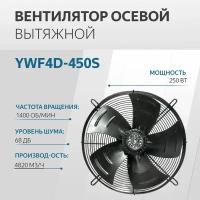 YWF4D-450S Вентилятор осевой (всасывание)