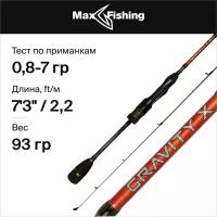 Спиннинг для рыбалки Maximus Gravity Microjig 222UL 0,8-7гр, 220 см, для ловли форели, микродижга и рокфишинга / удилище спиннинговое, ультралайт