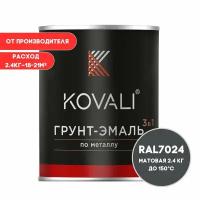 Грунт-эмаль 3 в 1 KOVALI матовая Графитовый серый RAL 7024 2,4кг краска по металлу, по ржавчине, быстросохнущая