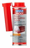 Присадка Д/Очистки Саж.фильтра Diesel Partikelfilter Schutz (0,25Л) Liqui Moly 2650 Присадка Для Очистки Сажевого Фильтра 250