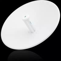 Радиомост Ubiquiti PowerBeam 5AC-620