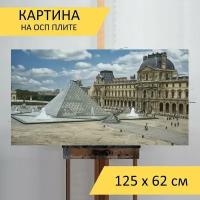 Картина на ОСП 125х62 см. "Париж, лувр, музей" горизонтальная, для интерьера, с креплениями