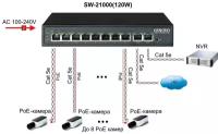 Коммутатор "OSNOVO SW" с мощностью 120 Вт