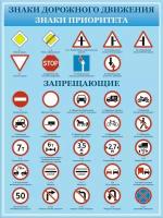 Информационный стенд для автошколы "Знаки дорожного движения, знаки приоритета" (Размер средний 820х615см)