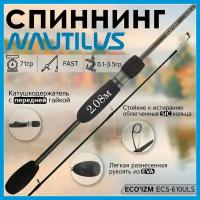 Спиннинг Nautilus ECO'IZM ECS-610ULS 2.08м 0.1-3.5гр