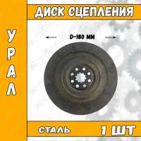 Диск сцепления на мотоцикл Урал (ферридо)