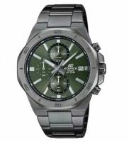 Наручные часы CASIO Edifice