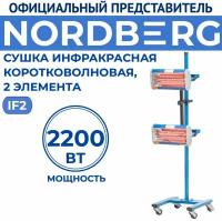 Сушка инфракрасная коротковолновая, 2 элемента NORDBERG IF2