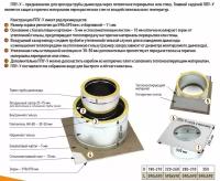 Проход перекрытия универсальный утепленный ППУ-У 590*590 D 180-210 (круг)