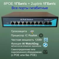 Коммутатор POE (свитч) 8POE 1000Мбит/с +2Uplinк 1000 Мбит/с (гигабит), WatchDog, 120 Ватт, switch IC REALTEK