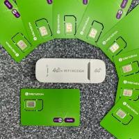 USB LTE 4G модем с WiFi роутером + симкарта с безлимитным интернетом, для дома, дачи, фриланса