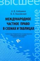 Международное частное право в схемах и таблицах | Алешина Александра Владимировна