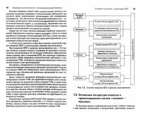 Инженерно-психологическое и эргономическое проектирование | Смирнов Борис Анатольевич