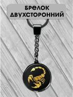 Брелок Знак зодиака