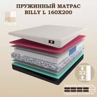 Пружинный матрас Mr.Mattress Billy L 160x200