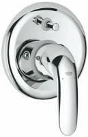 Смеситель для ванны Grohe Euroeco 32747000