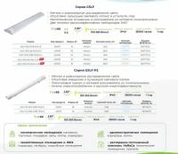 Линейный светильник GT5B-900-15-IP40-6