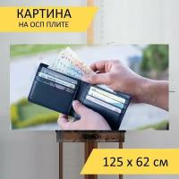 Картина на ОСП 125х62 см. "Кожа, бумажник, кошелек" горизонтальная, для интерьера, с креплениями