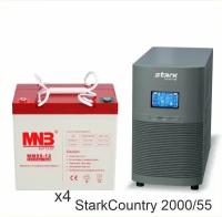 Stark Country 2000 Online, 16А + MNB MМ55-12