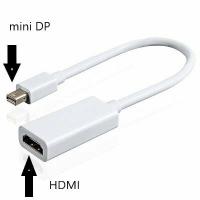 Переходник Thunderbolt / Mini Displayport(male)-HDMI(female) /VConn/