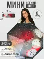 Мини-зонт Rainbrella, красный