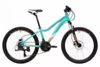 WELT Floxy 1.0 HD 24 2024 mint green