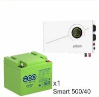 ИБП Powerman Smart 500 INV + WBR GPL12400