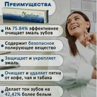 Паста при воспалении и чувствительности зубов iSpring гель Dental Gel 150 гр