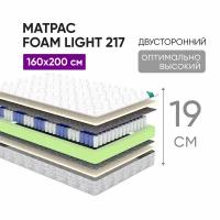 Матрас 160х200 Foam Light 217, высота 19см, двусторонний, независимые пружины, анатомический, ортопедический